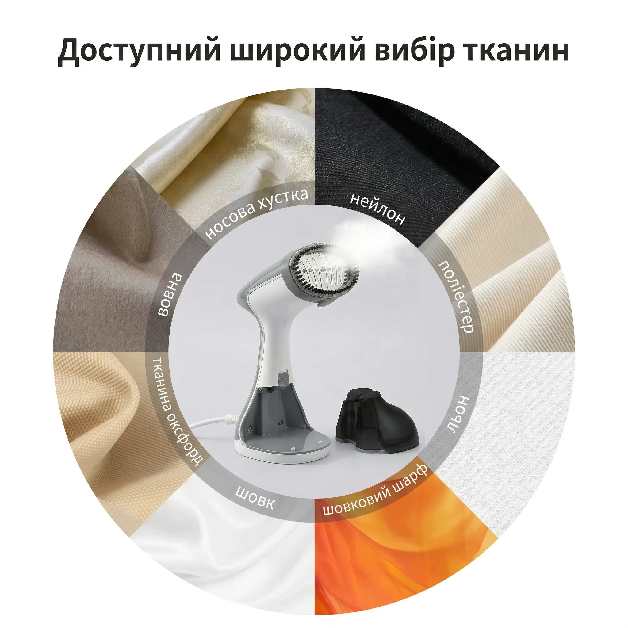 Як користуватись відпарювачем